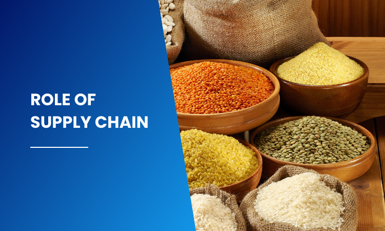 Role of Supply Chains in Agriculture