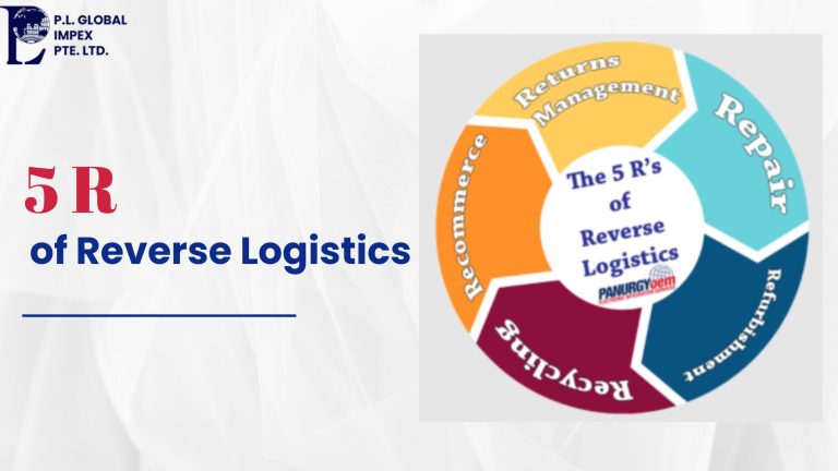 5 R in reverse logistics